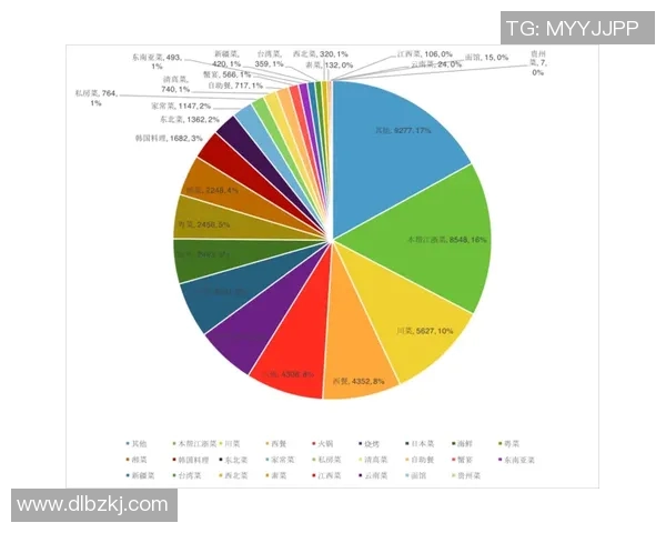 广州排球队在联合会杯中的技术表现分析与点评